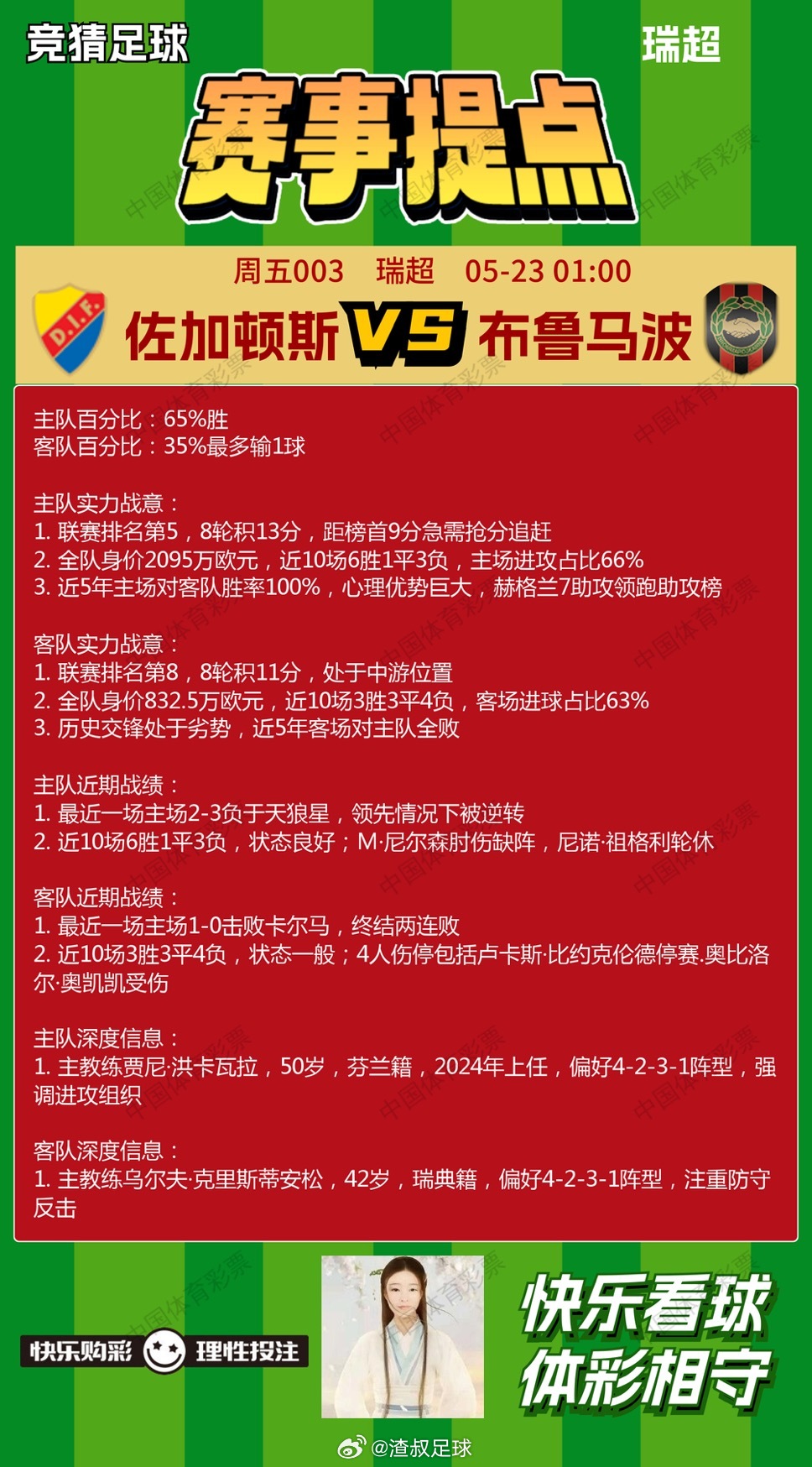 5月22日赛事提点 町田泽维亚VS浦和红钻瓦萨VS赫尔辛基佐加顿斯VS布鲁马波卡