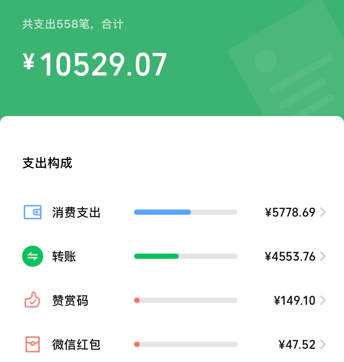 还我苹果18pro ​​​