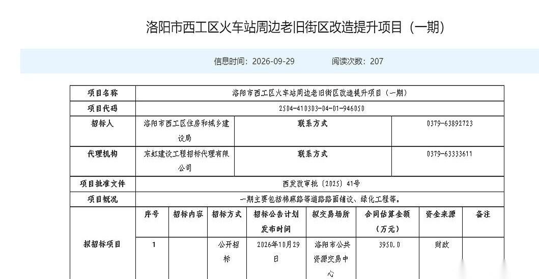 洛阳西工区火车站周边的老街区，即将迎来一笔超7800万的“翻新费”。
作为一座城