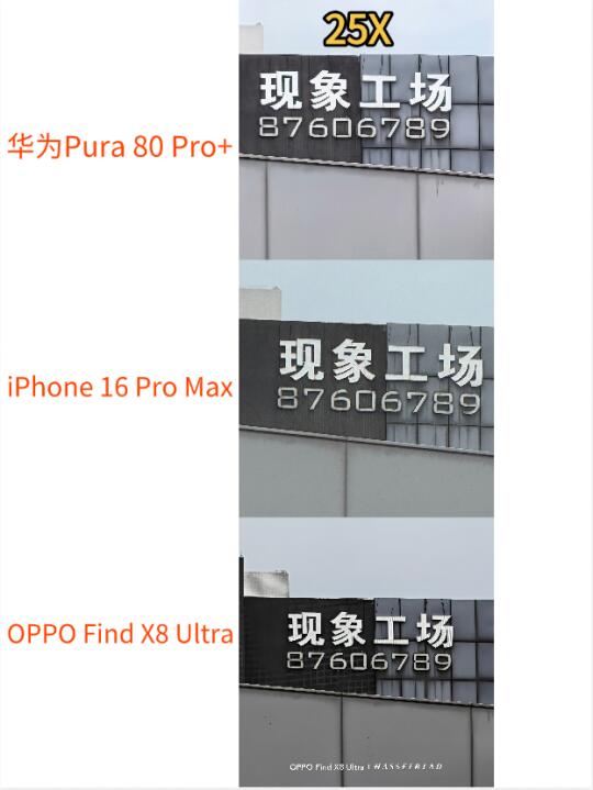 有点意外！华为苹果OPPO长焦对比