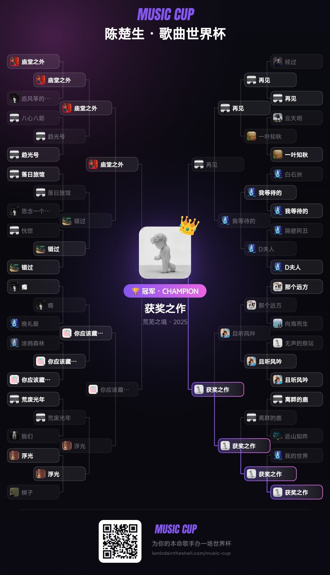 MUSIC CUP·决战歌曲之巅—陈楚生·歌曲世界杯《庙堂之外》VS《获奖之作》
