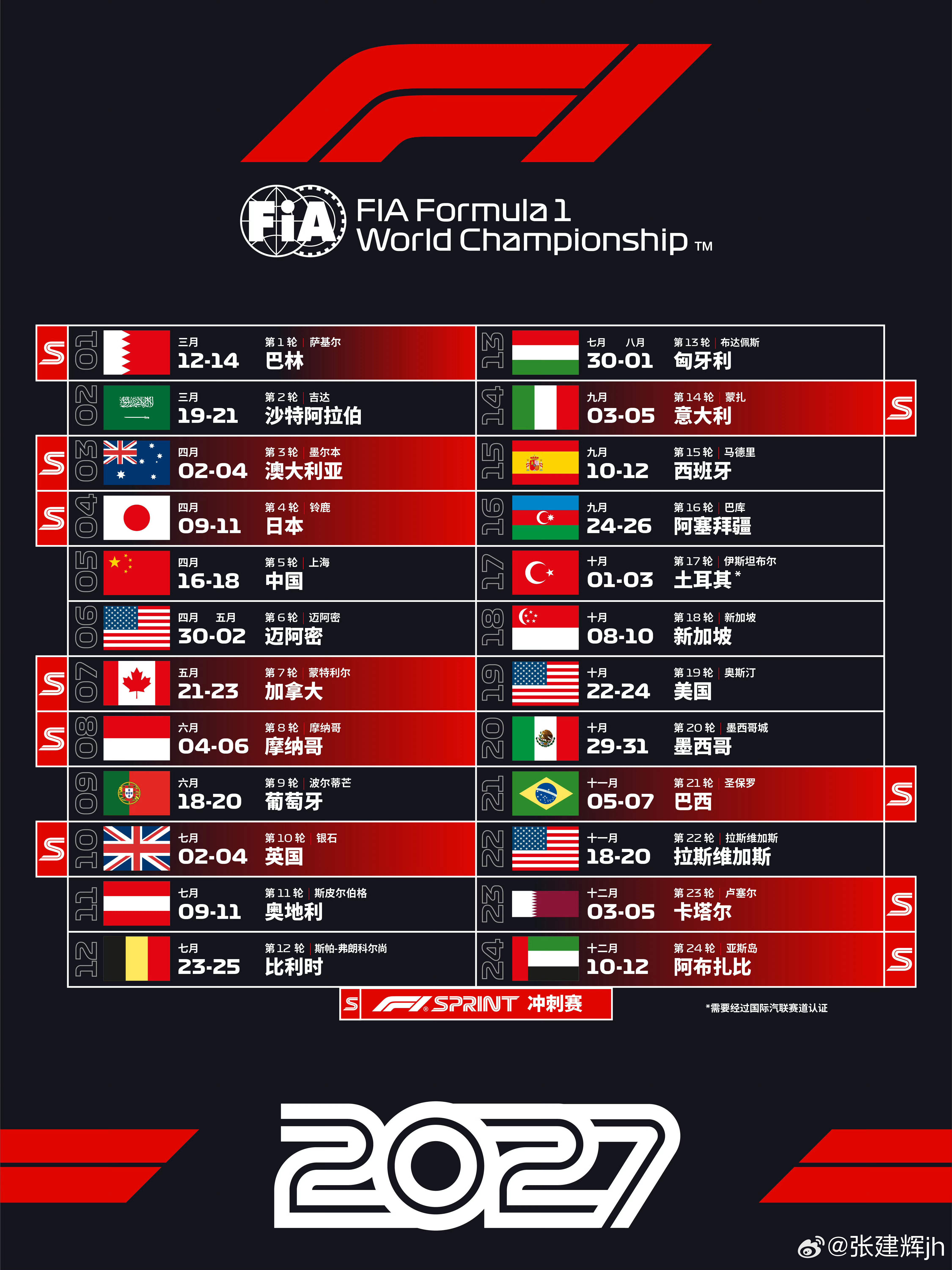 2027的F1赛历安排出来了，上海站在4月份，到时候让我顺利抢张票好吧，孩子也没