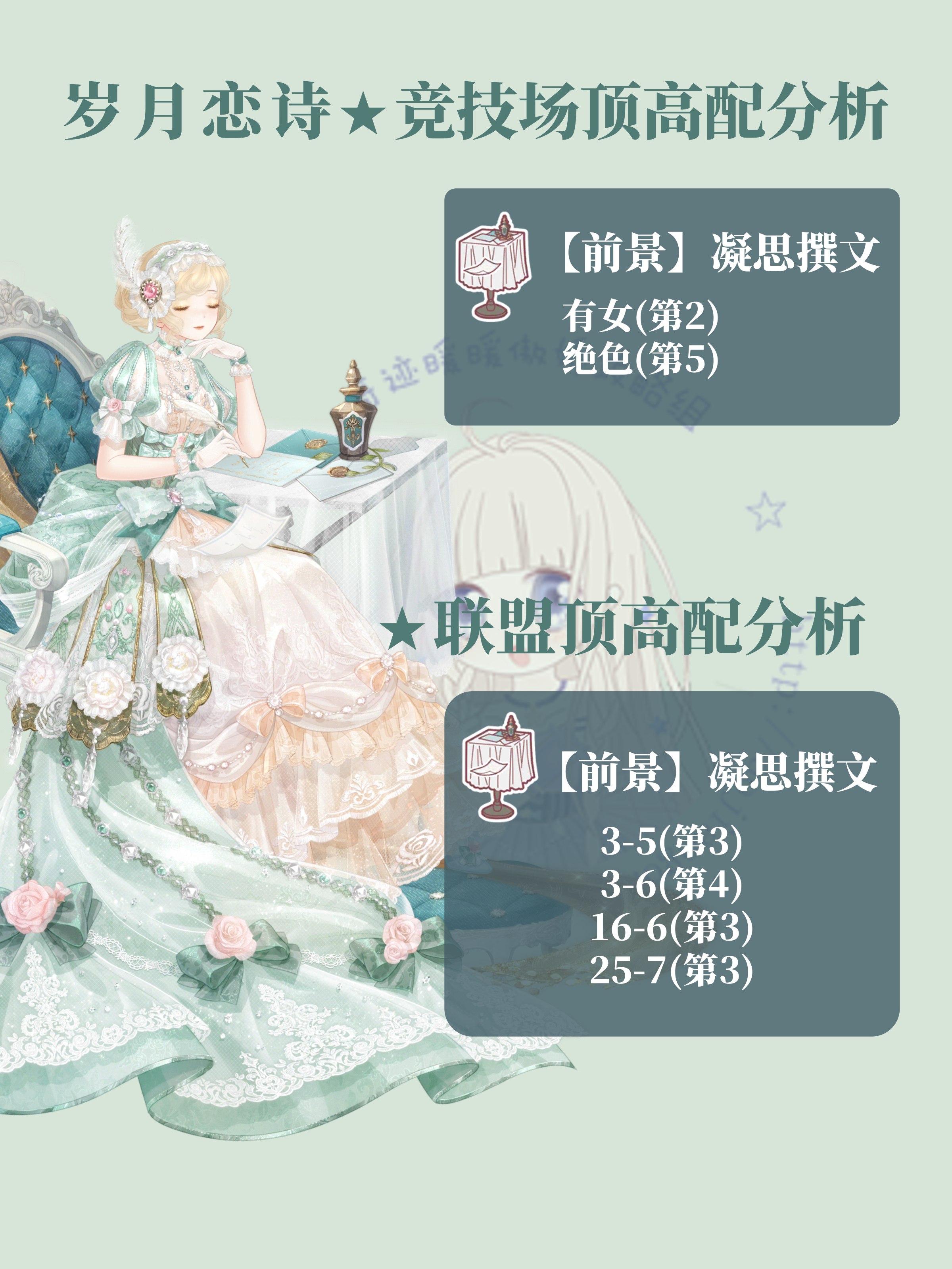 奇迹暖暖傲娇攻略组奇迹暖暖 【顶配分析】复刻•岁月恋诗/挚爱之音🪶本次是该组充