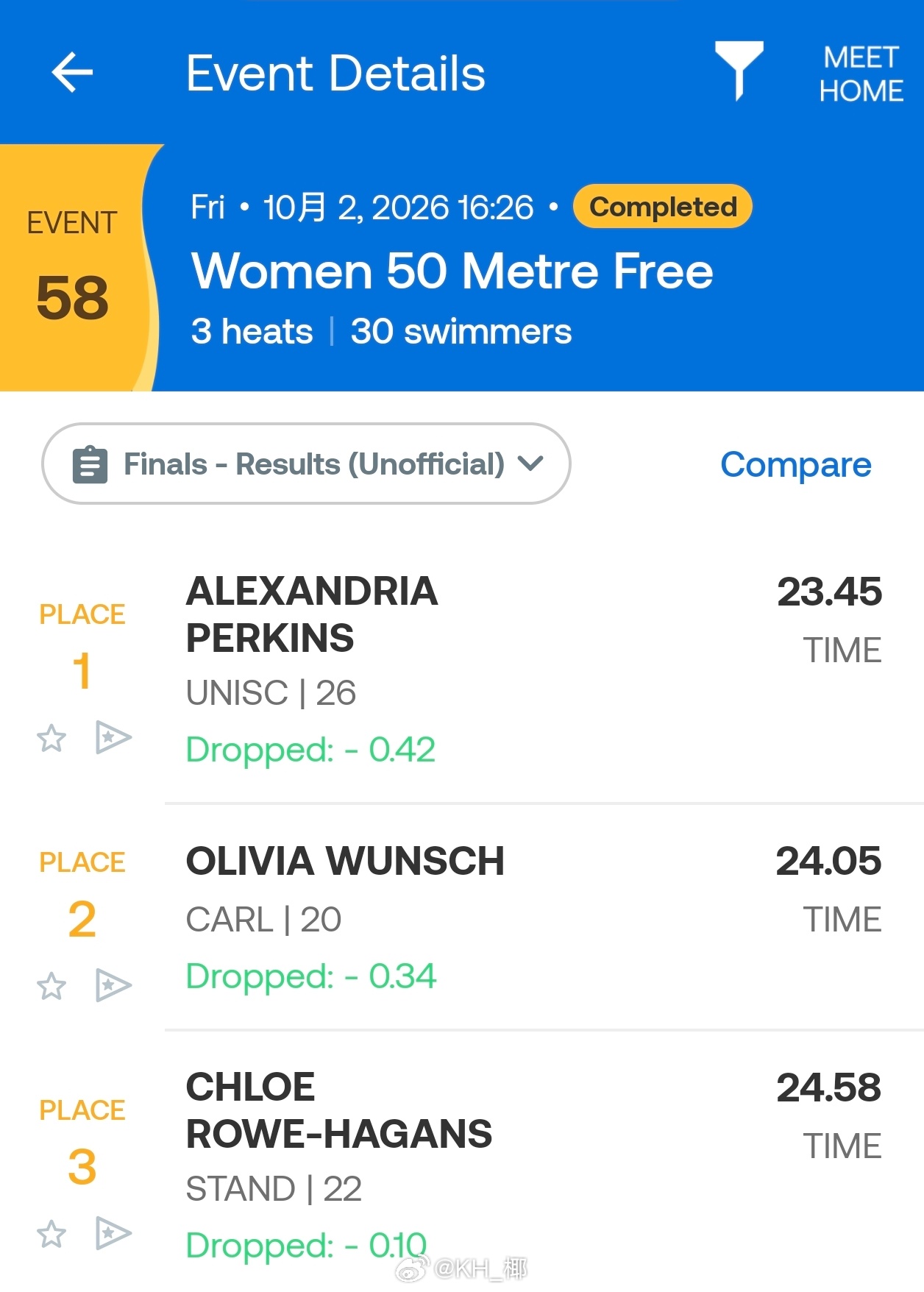 澳大利亚短池游泳锦标赛 女50自决赛Alex Perkins 23.45 ​​​