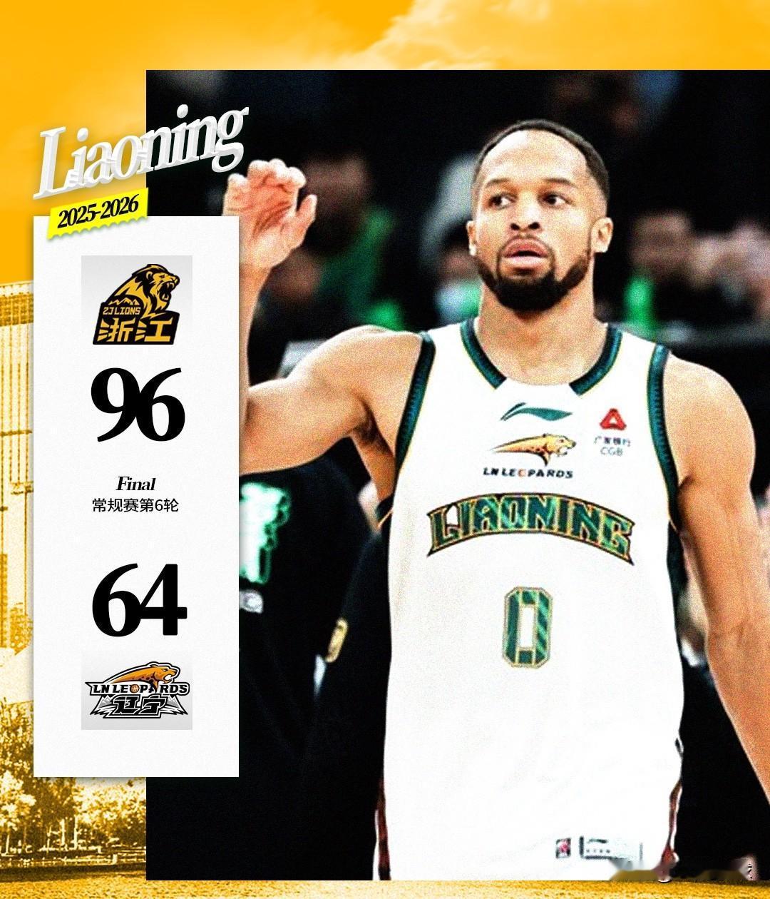 浙江成功复仇！96:64主场拿下辽宁，捍卫冠军荣誉，对辽宁全面限制！浙江方面，布