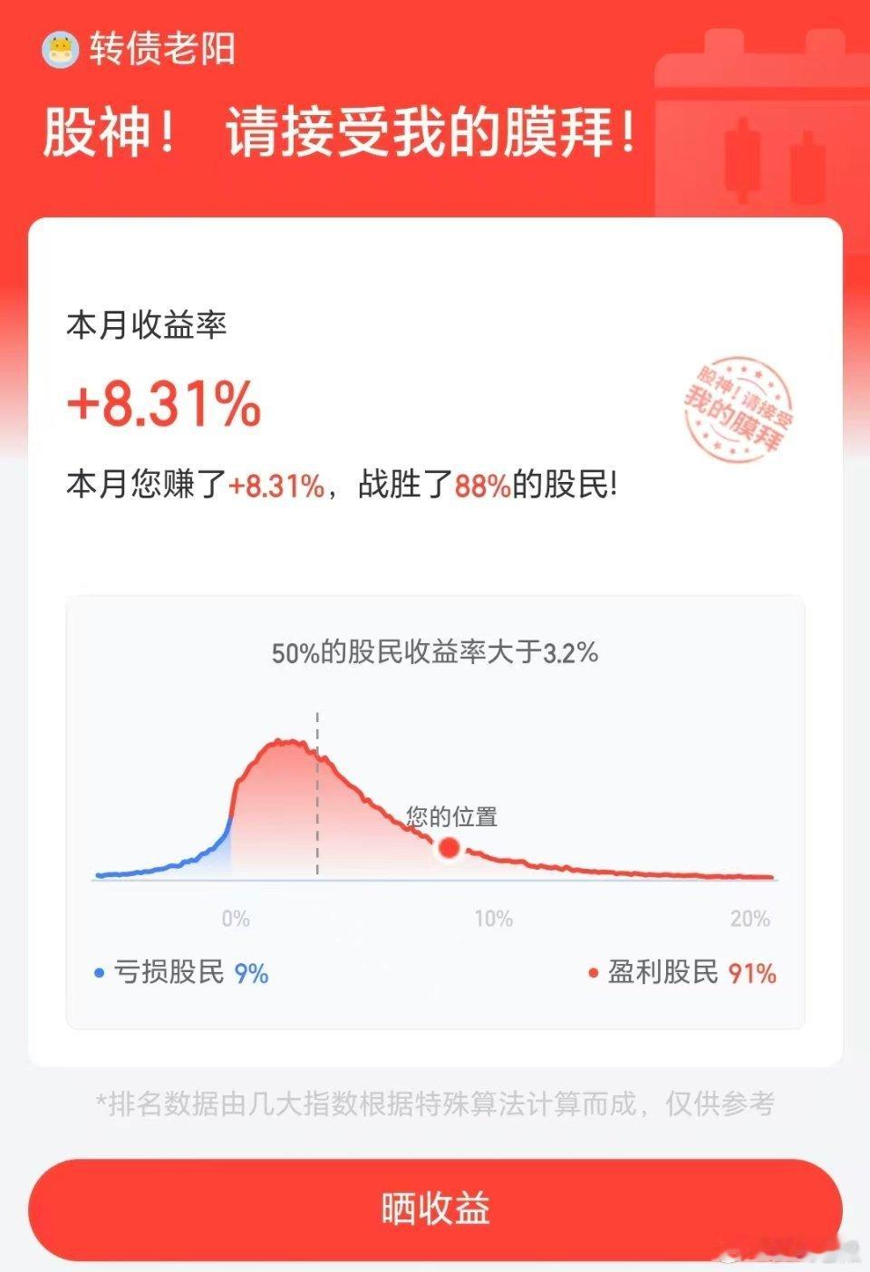 50w做可转债【第24天】再次完成的6连阳目前总资产:82.5当日参考盈亏:+1