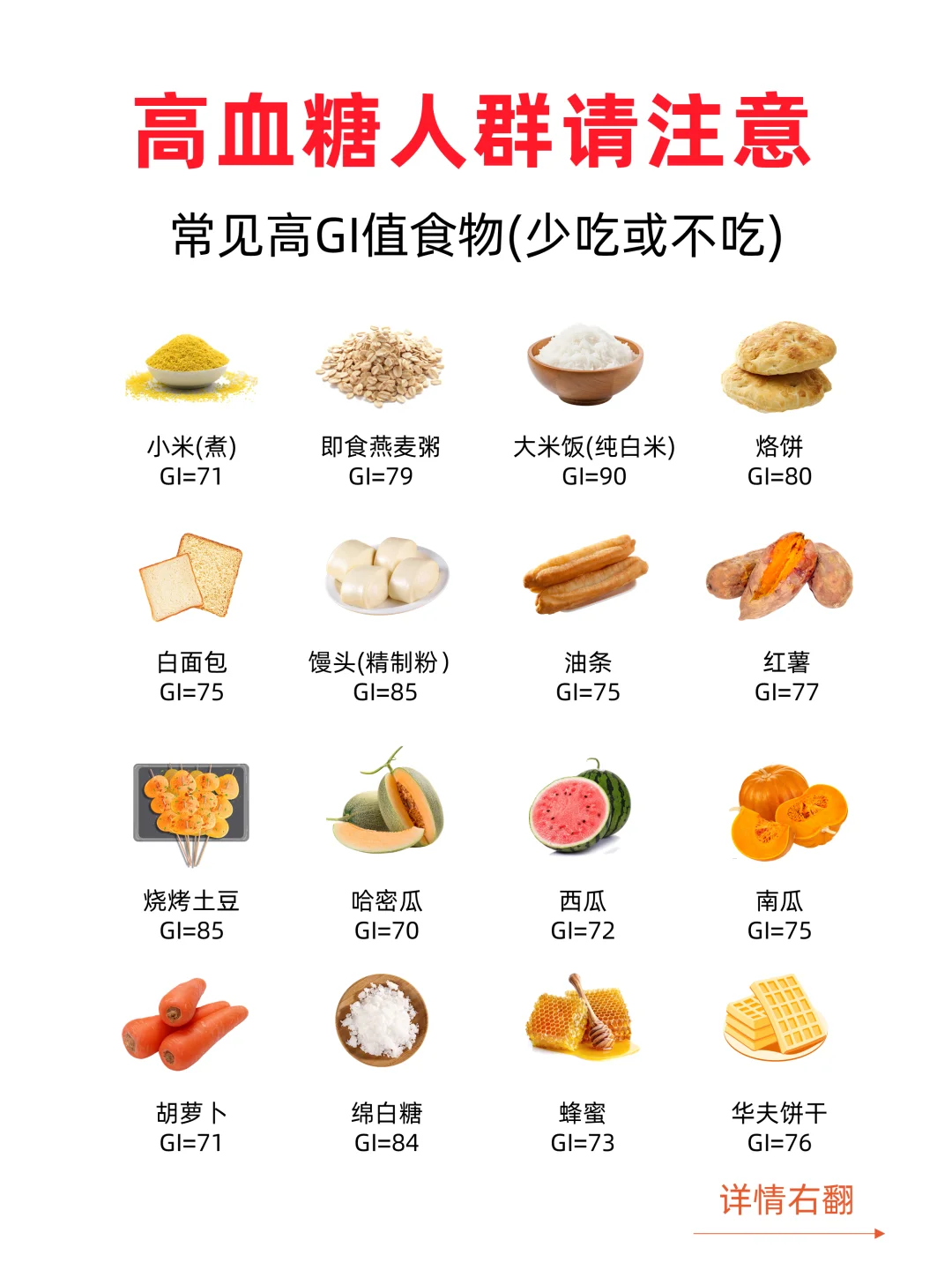 控糖收藏：常见食物GI值（血糖生成指数）