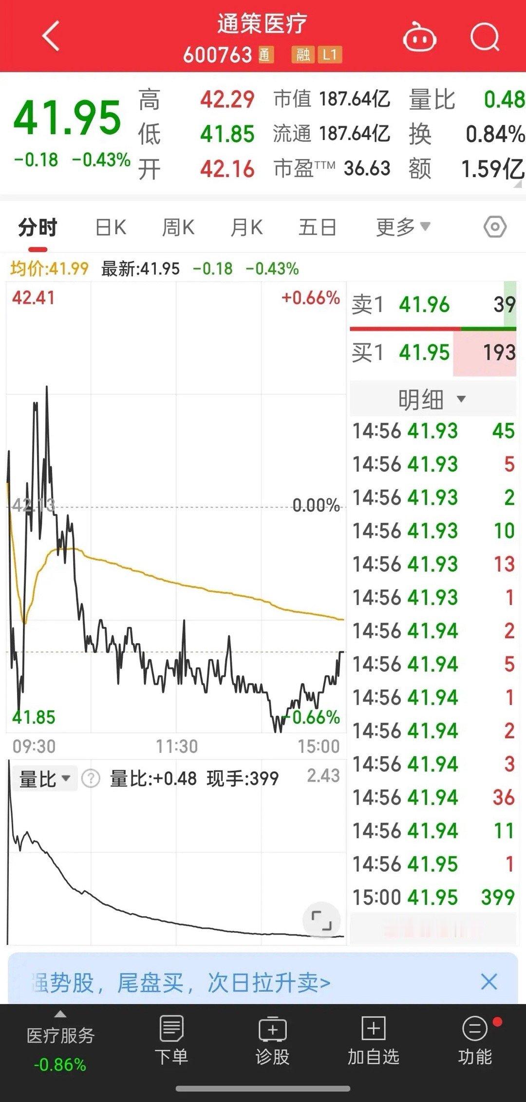 蒸酒做豆腐，充不得好师傅。其实在股票买卖这事上，才是真的充不得好师傅。朋友老济，