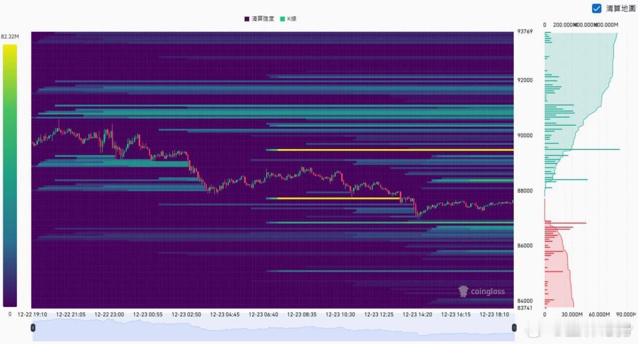 大饼今日哆箜清算點箜頭清算點：88386，89492，9037791114-92