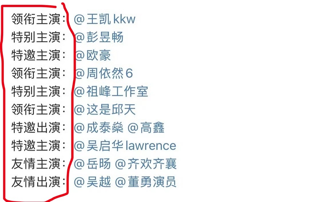 有啥区别？ ​​​
