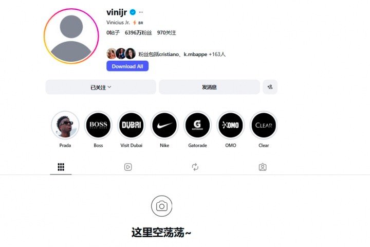 【维尼修斯清空社媒】8月6日凌晨，维尼修斯清空了自己instagram上的帖子和