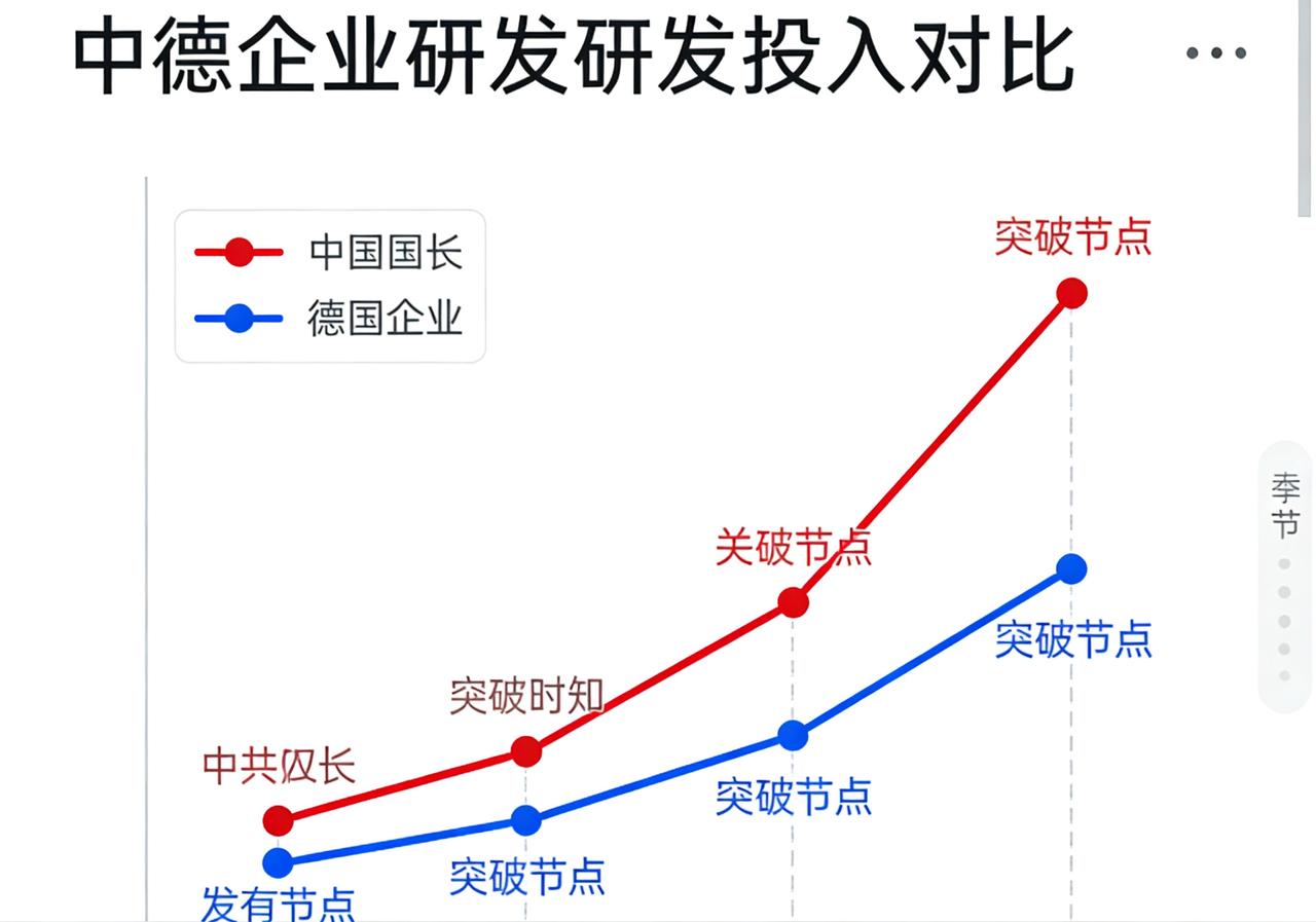 【德铁买中国电动公交，德财长气到恼火】
 
德国铁路公司的一个采购决定，让德国财