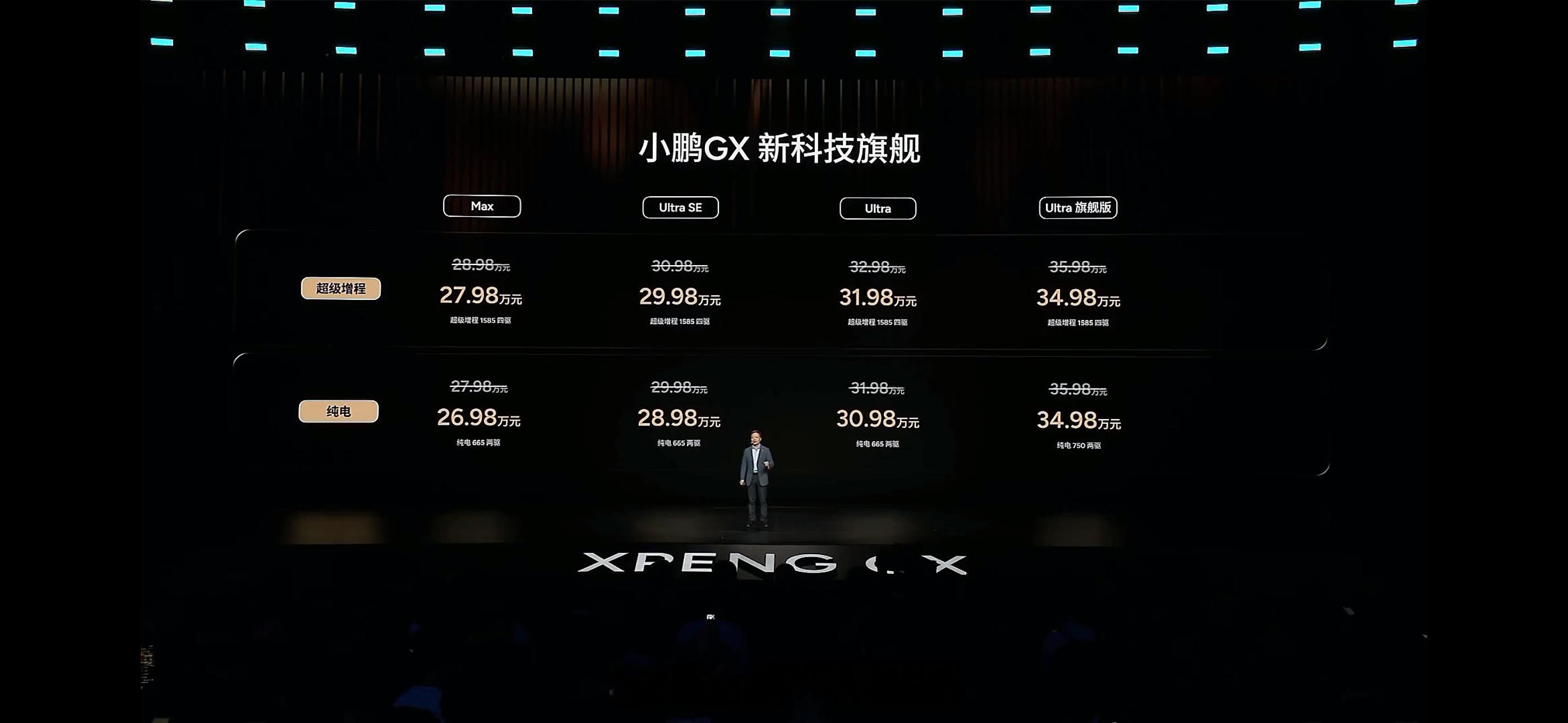 小鹏gx发布会 我只想先说一句：早出这价格，多好！汽车