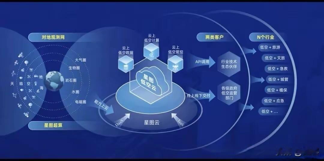 很多时候，不是看到希望才选择坚持，而是咬牙坚持之后，才慢慢看见希望。前路迷茫时，