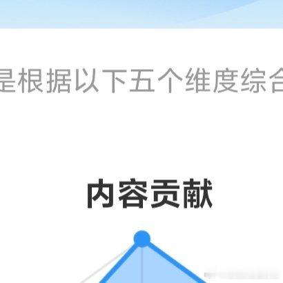 阳光信用 🍓阳光信用 ️本人ygxy「极好734」 ️🉑蹭🉑卷    ️听