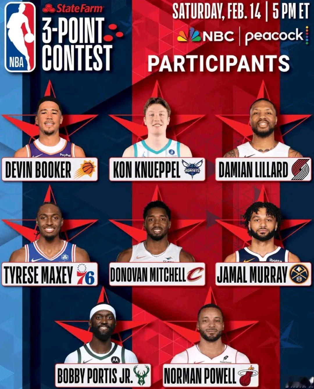 哦？利拉德参加三分大赛！三分大赛球员今日公布。布克 克努佩尔 利拉德 马克西 米