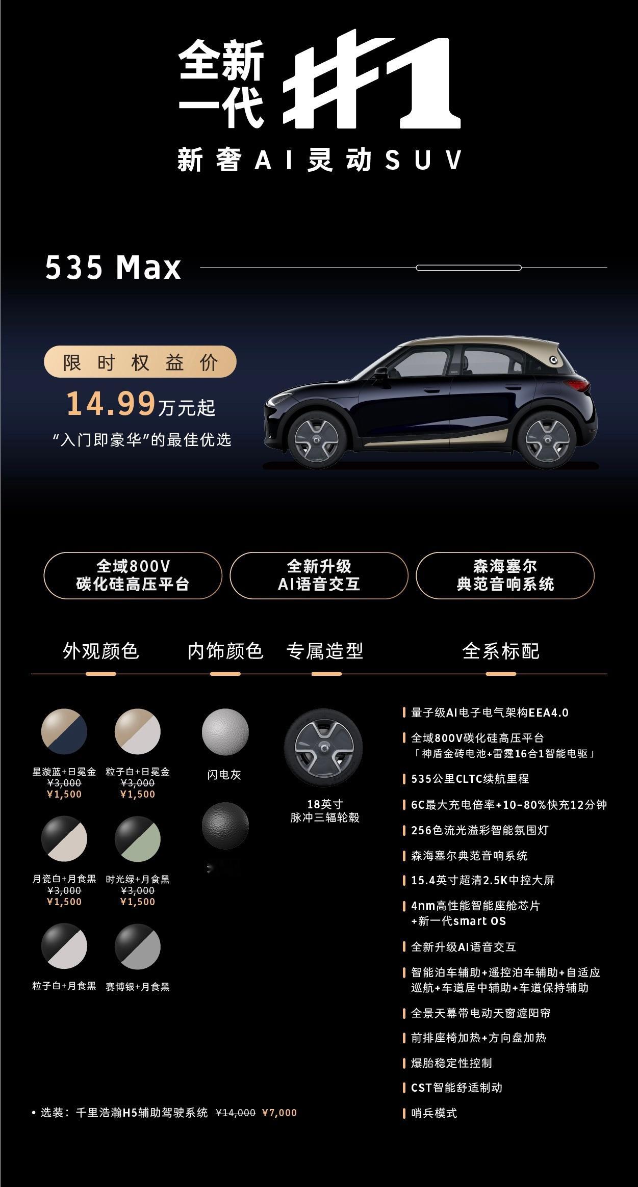 这两年汽车市场的价格战很激烈，大家感知比较强的就是很多大车都便宜了。整个行业关注