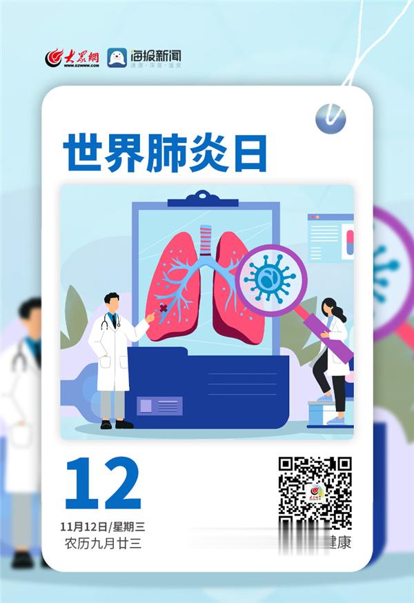 早安,你好|今天,世界肺炎日