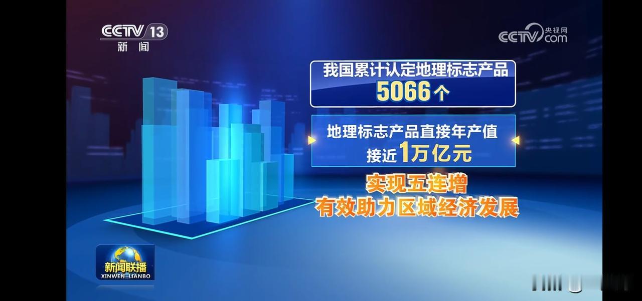 助力区域经济发展，5066个产品获认证！