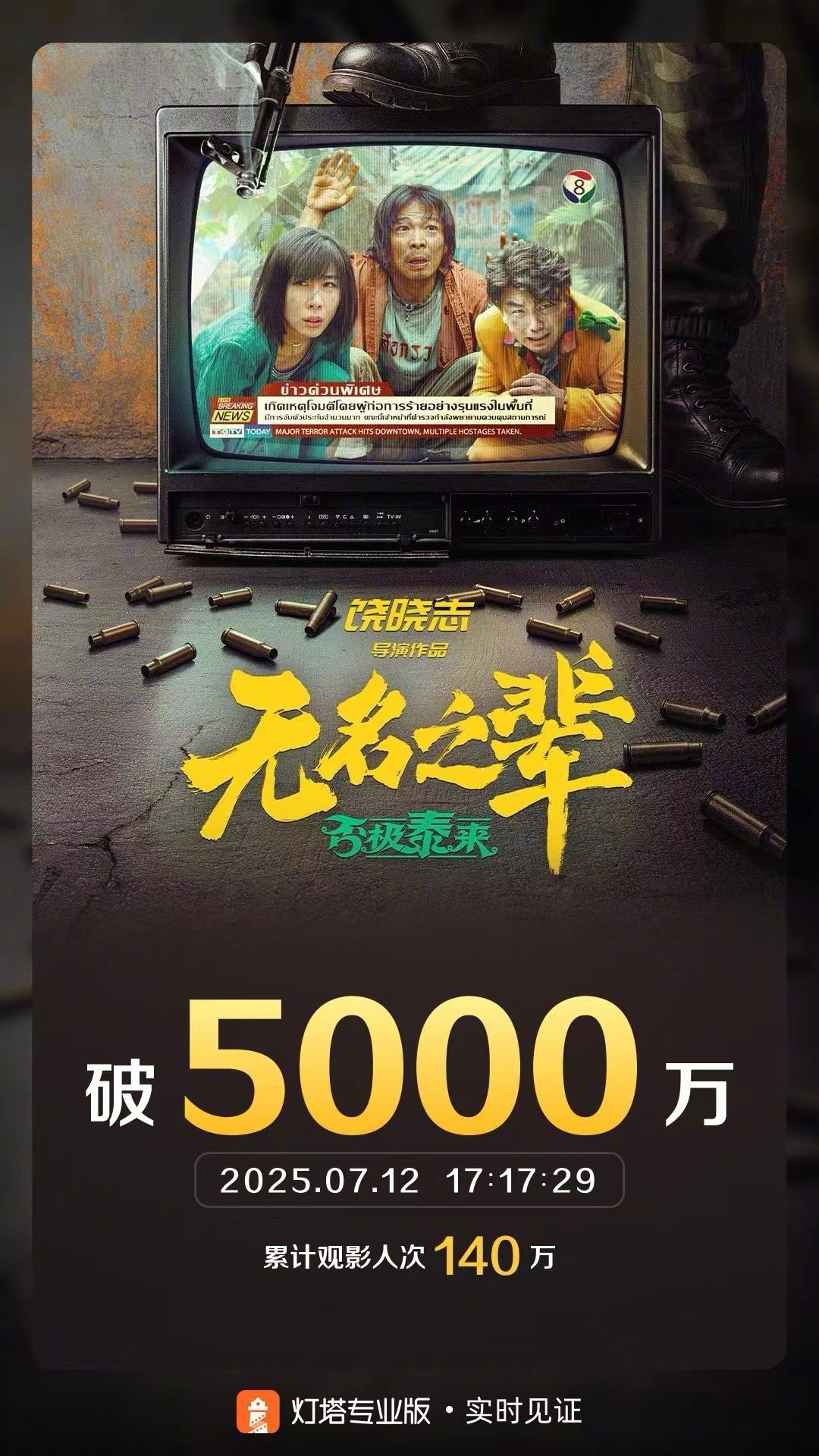 无名之辈否极泰来票房破5000万 据灯塔专业版实时数据，截至7月12日17时17