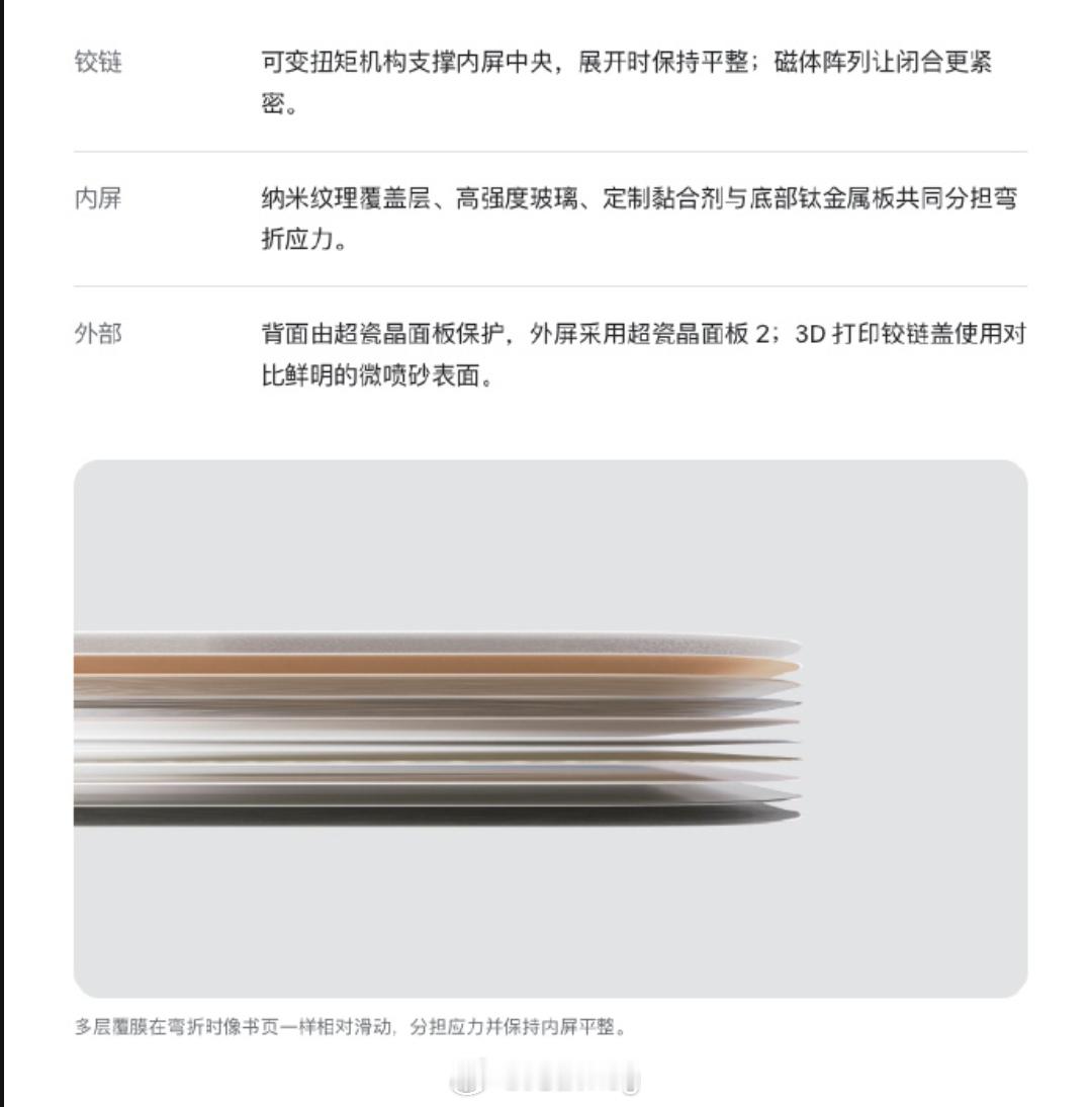 iPhoneDuo来了 这个内屏真的颠覆了行业！没有以往折叠屏内屏那种容易粘指纹