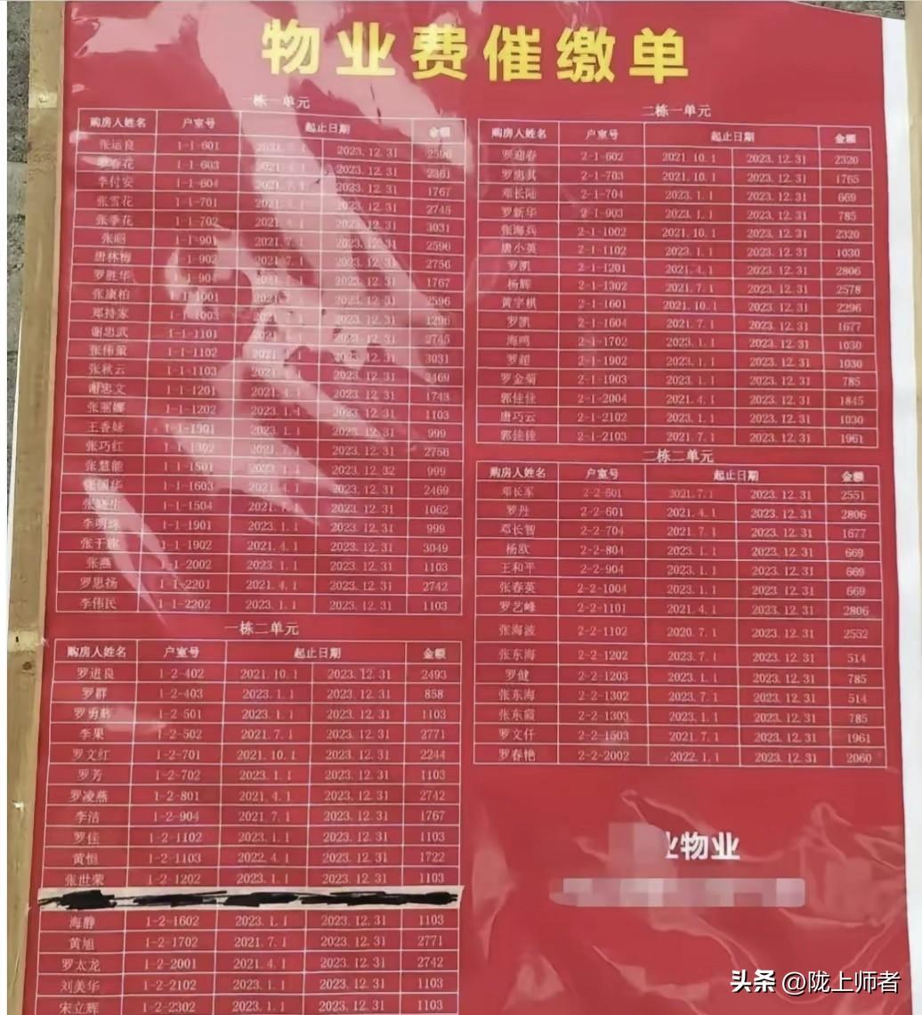 小区物业公司有没有权利把未交物业费的业主名字和门牌号张贴在小区的公示牌上面呢?