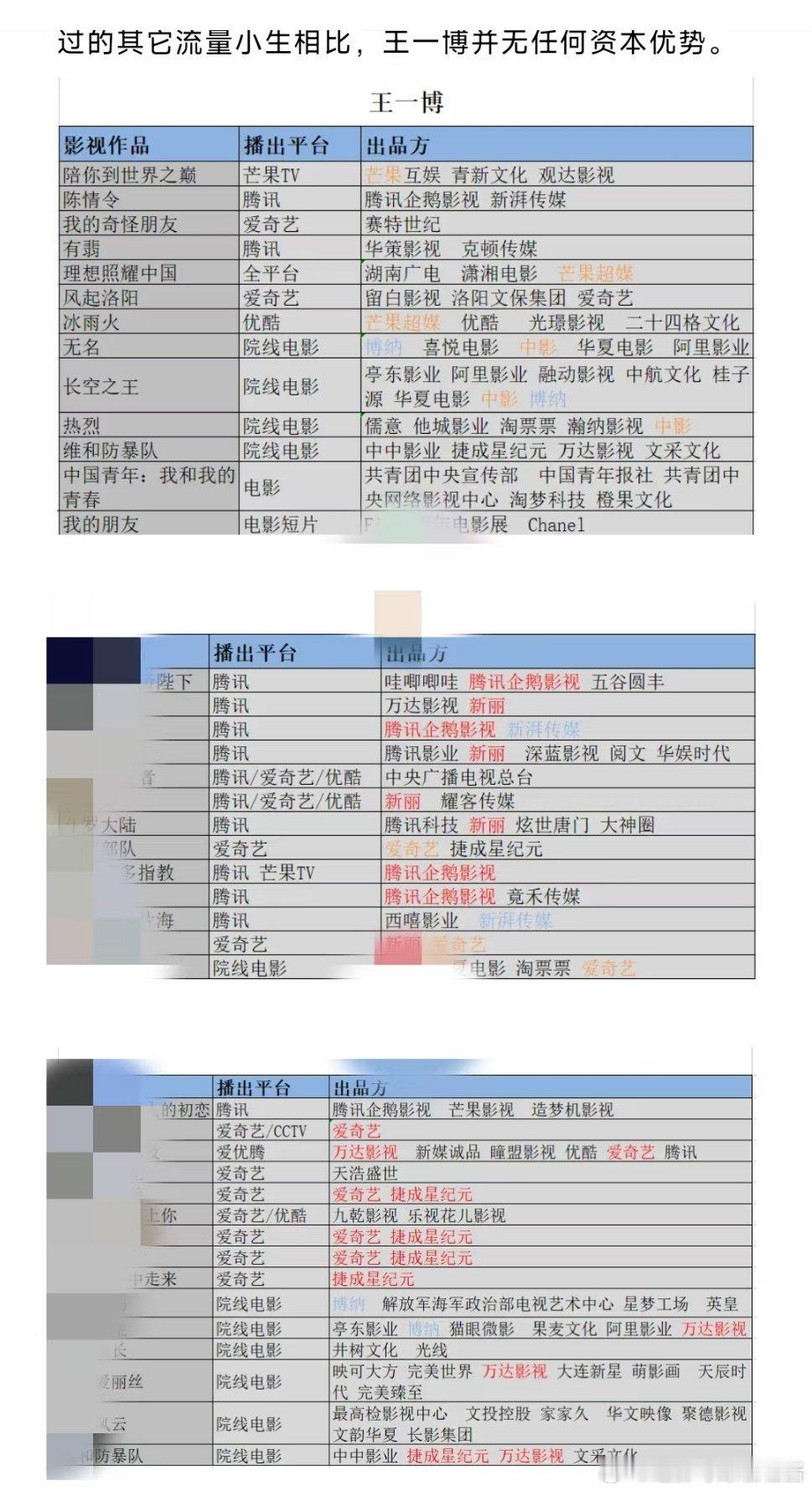 这两张图堪称资本照妖镜[doge] 