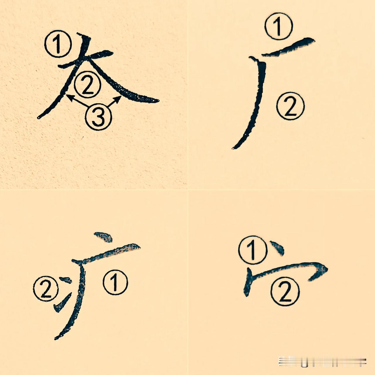 学绝招写好字:行书控笔，常用偏旁部首书写技巧！
1.大字头切记横要短而扛肩，即左