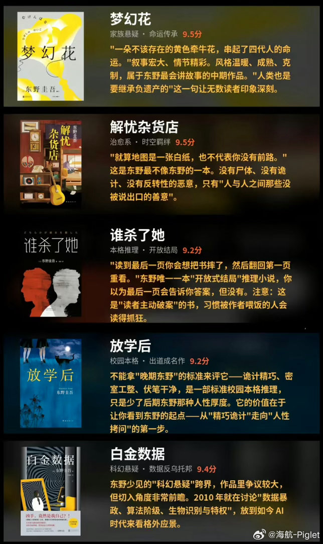 有几本需要回头补一补。东野圭吾最好的十部作品
