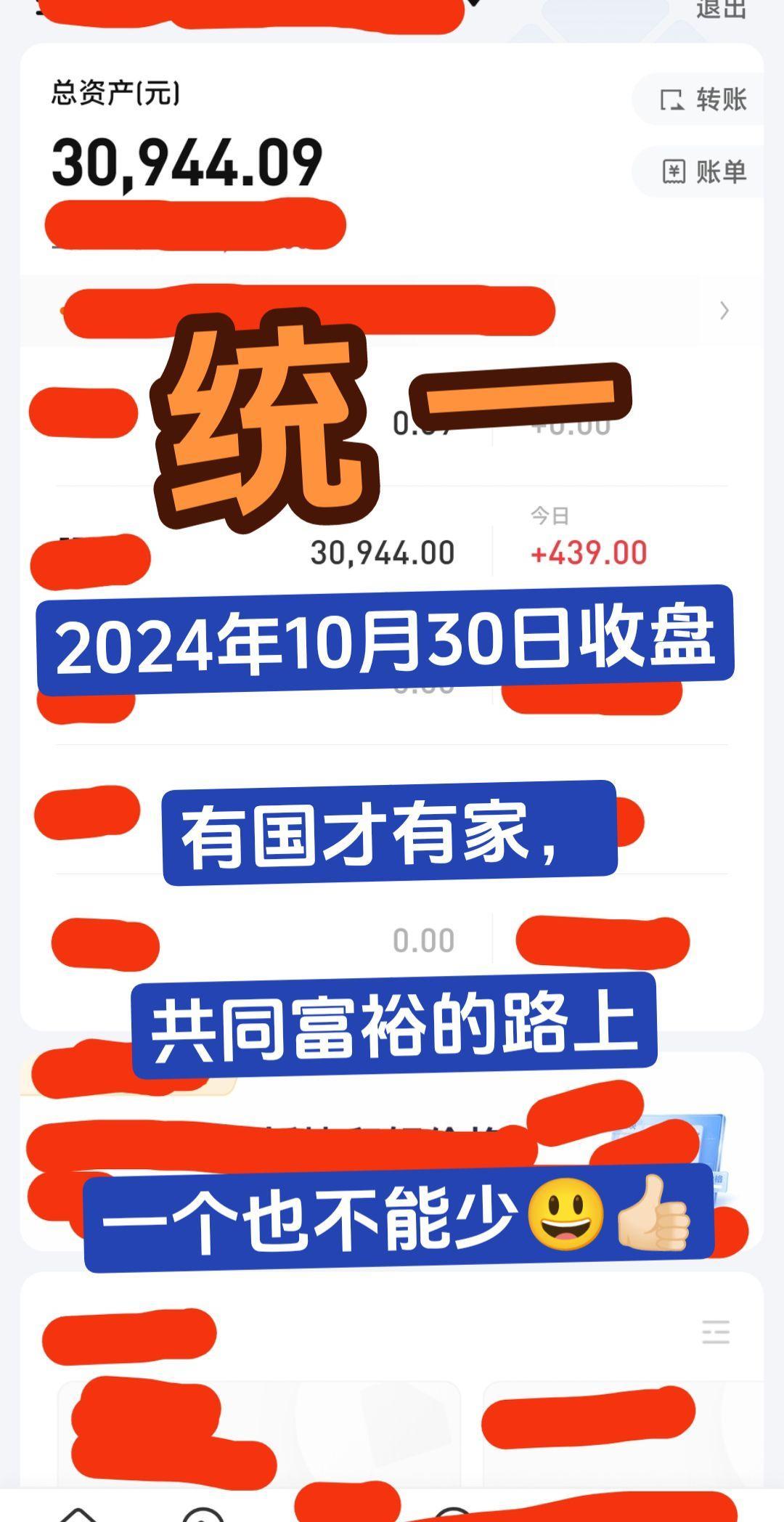 入市有风险投资需谨慎 实盘记录