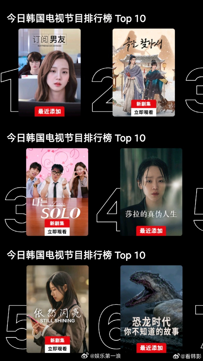 逐玉韩国网飞第二逐玉韩区网飞第二  《逐玉》今天登上网飞韩区第二，据称，外国剧尚