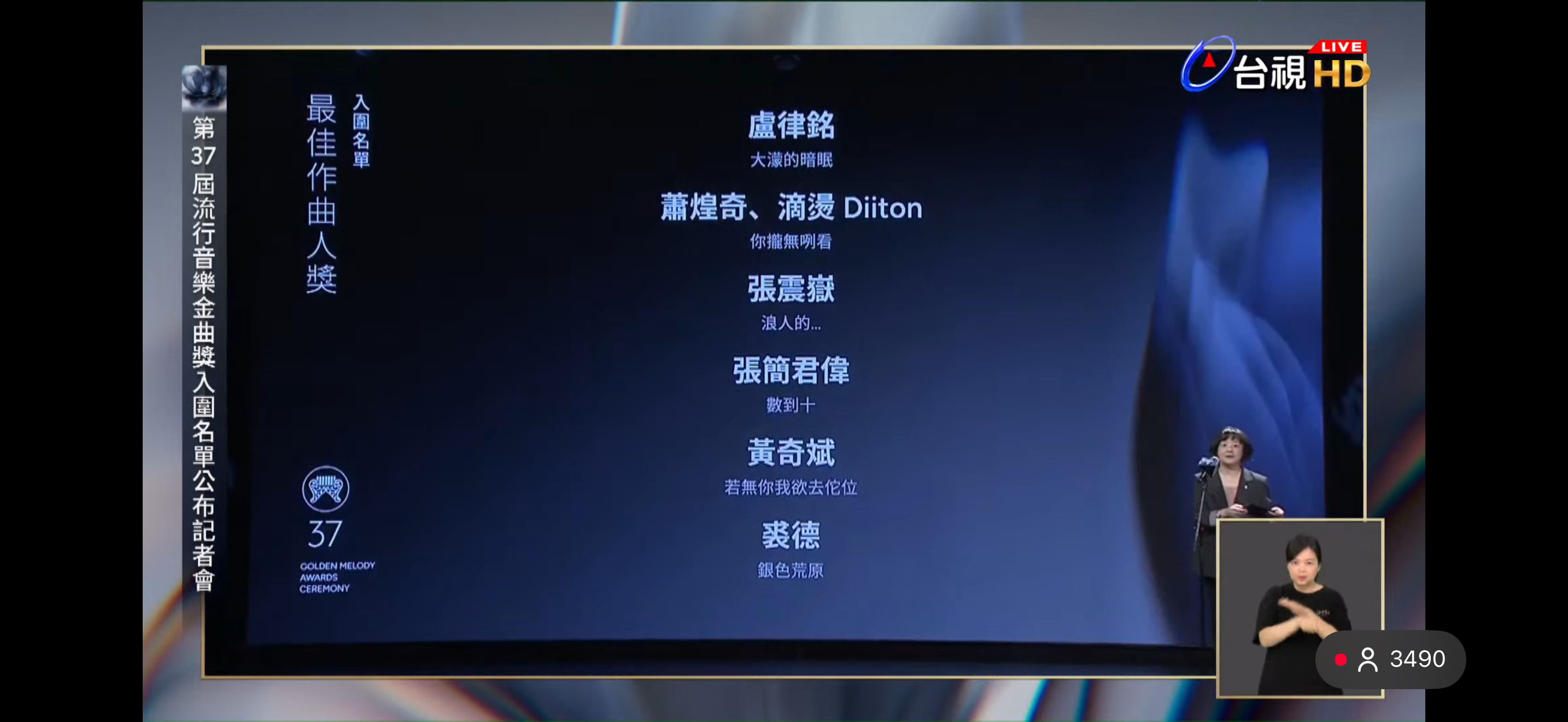 第37届金曲奖最佳作词人奖、最佳作曲人奖、最佳编曲人奖入围名单看到了张震岳、裘德