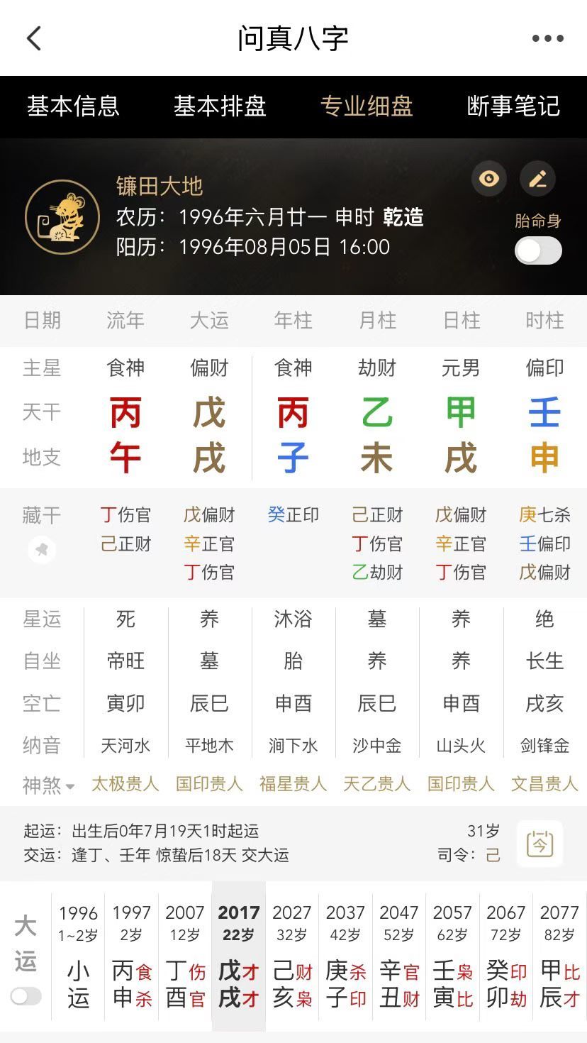 镰田大地学八字世界杯日本2比0突尼斯八字命理接镰田大地事业运，两场连续进球日本有