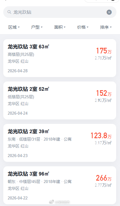 确实，换个视角看，很多人就认不出它了。内部管理还是挺混乱的，有些已经变成脏乱差了