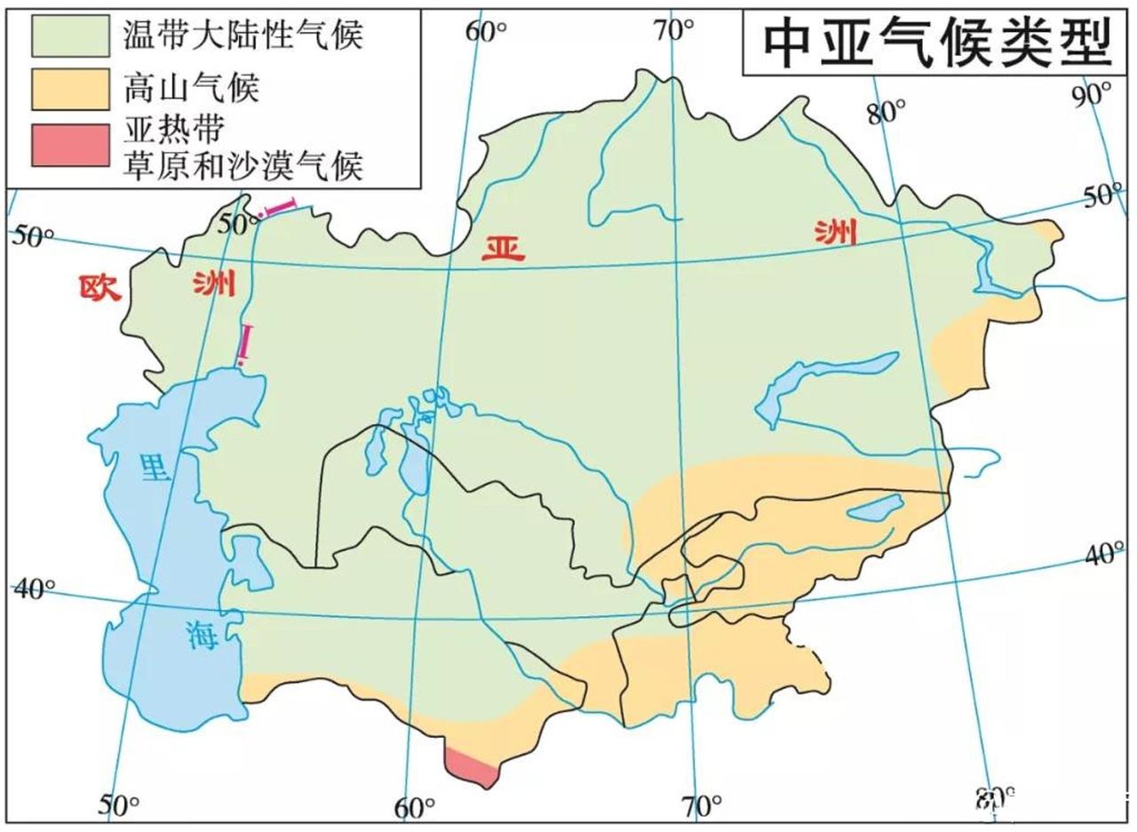 中亚地区气候类型分布图