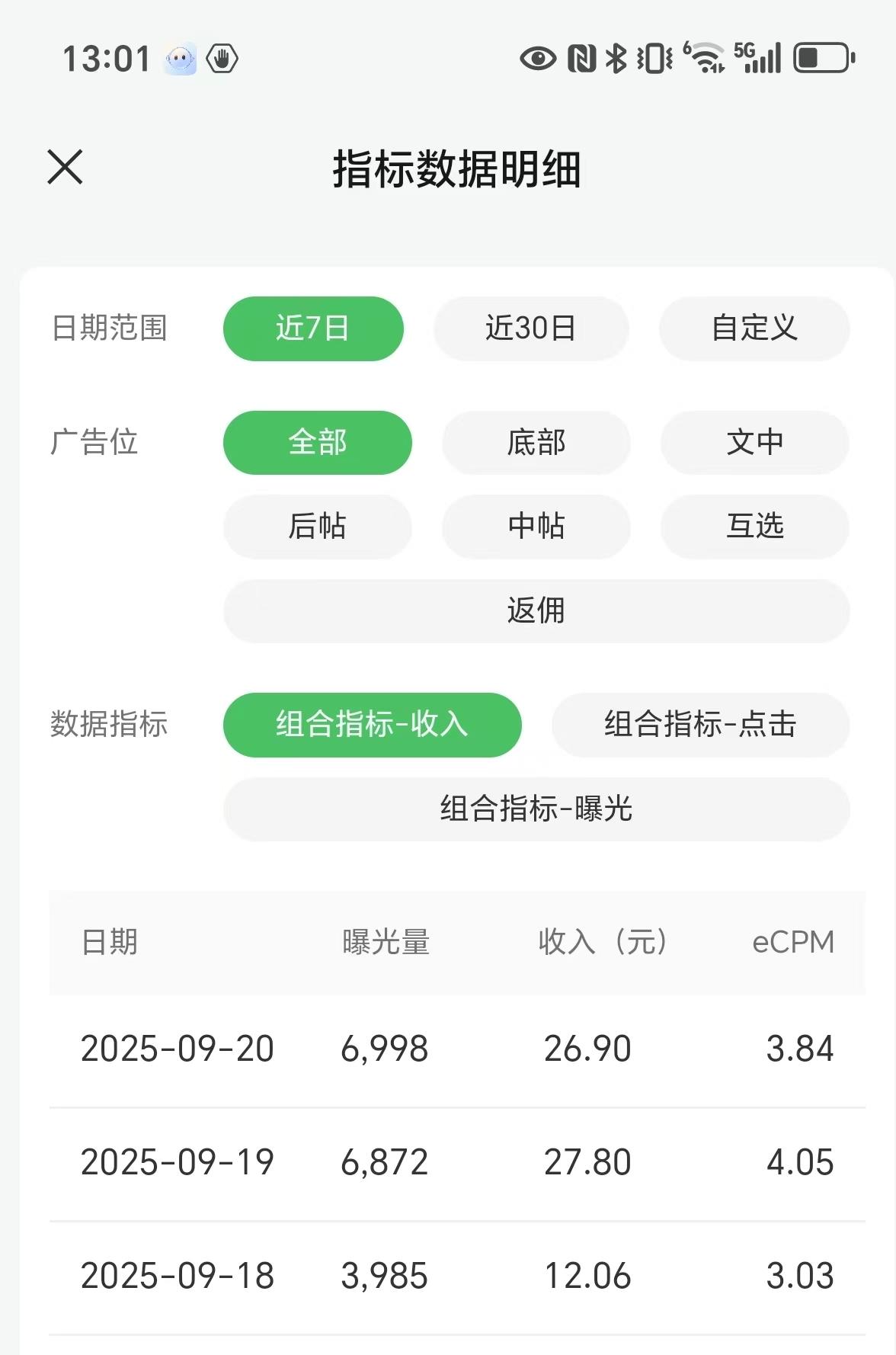 我是一个快四十岁的全职妈妈，在家里一边带娃，一边写作，今天收入50多块， 其中写