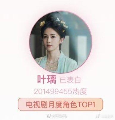 白鹿莫离站内角色热度破两亿白鹿叶璃站内月度角色TOP1白鹿莫离站内角色热度破两亿