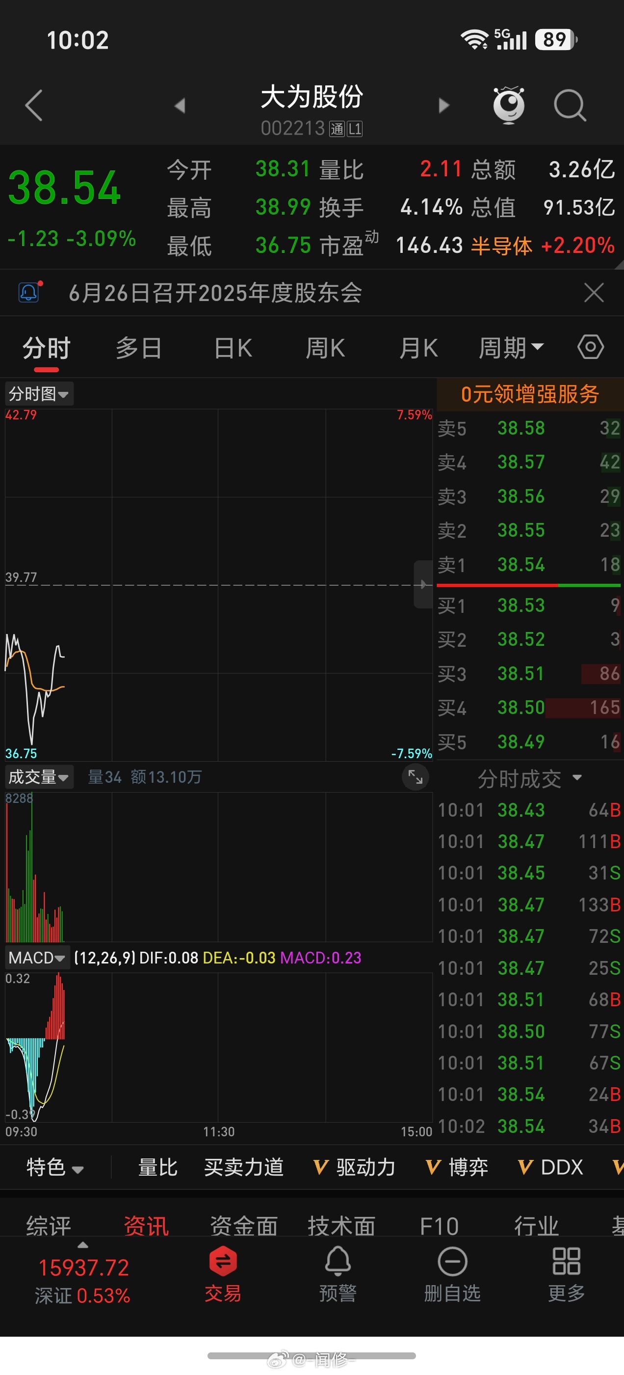 这是想把我洗出去的意思啊，我偏不上当 