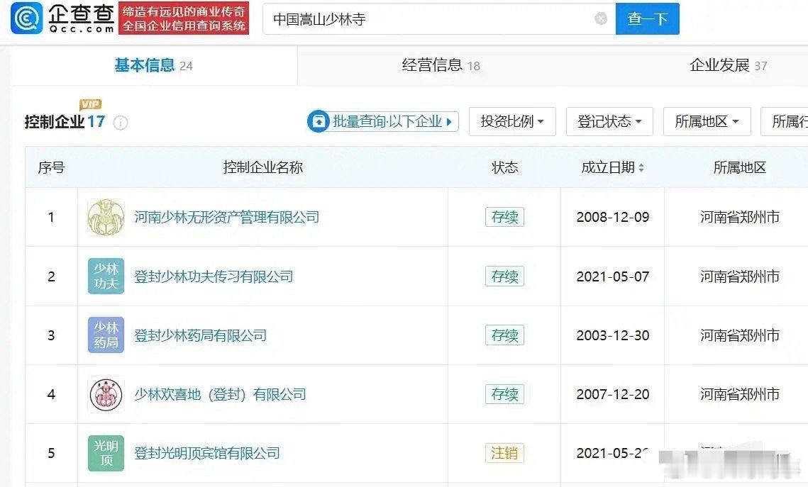 释永信多家关联公司已吊注销。7月27日，少林寺管理处发布情况通报，少林寺住持释永