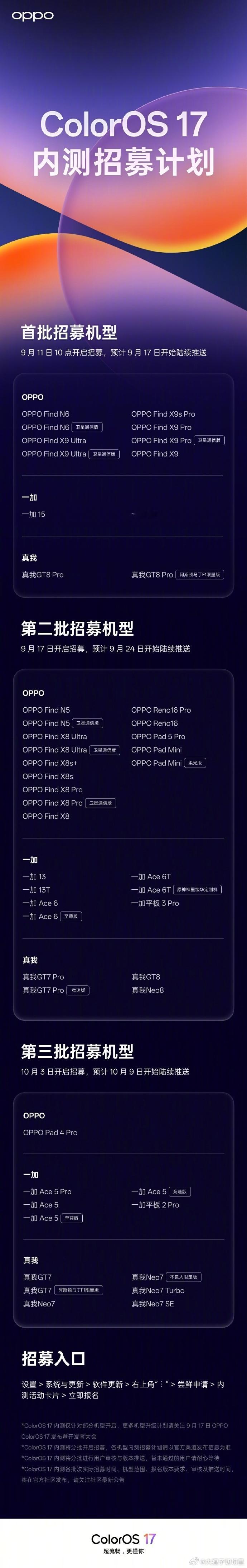 ColorOS 17开启内测招募了，首批在9月17日开始陆续推送，包括OPPO 