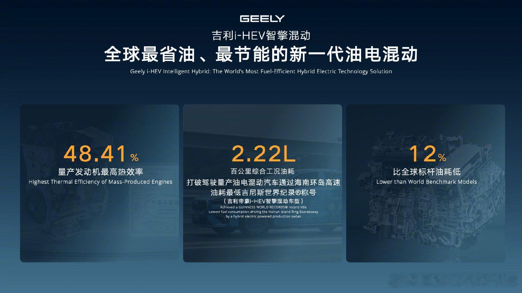 中国混动油耗打破世界纪录 吉利这次突破，其真正的“深度”或许并不在于“2.22L