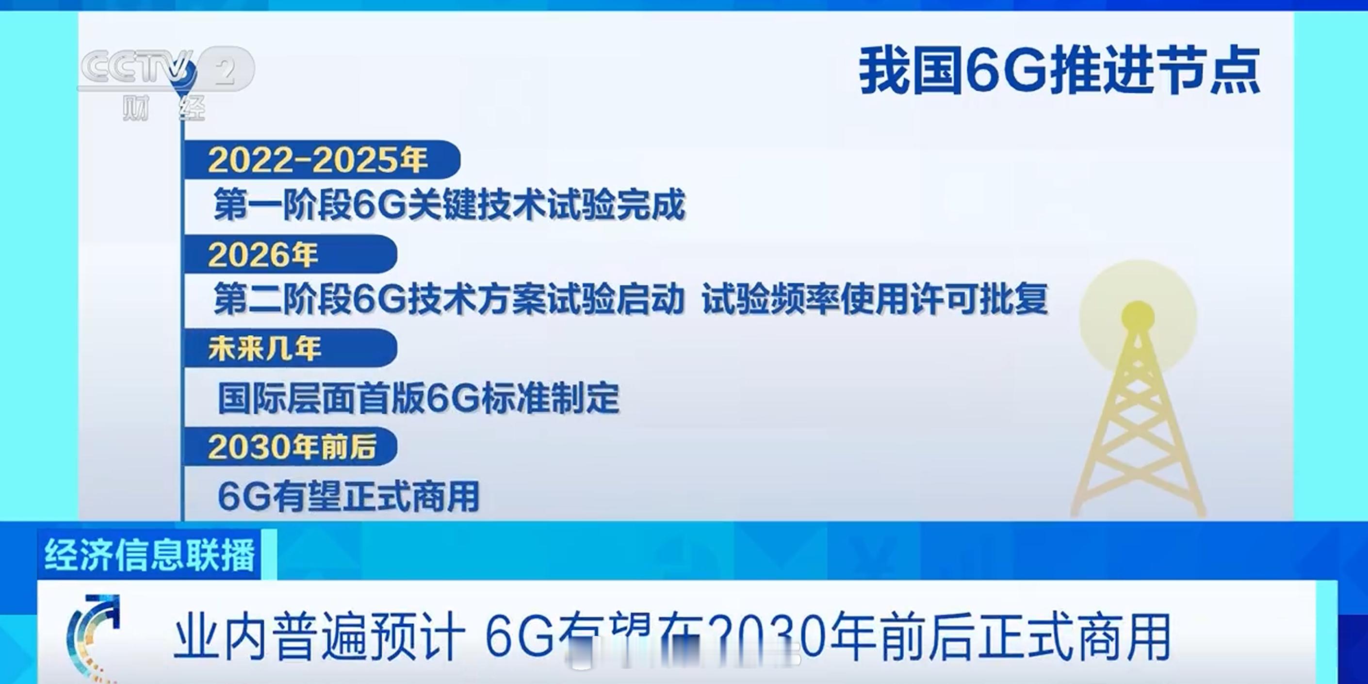 6G试验频率正式获批接下来几年 5G 依旧是主流，6G 距离正式商用还有很长一段