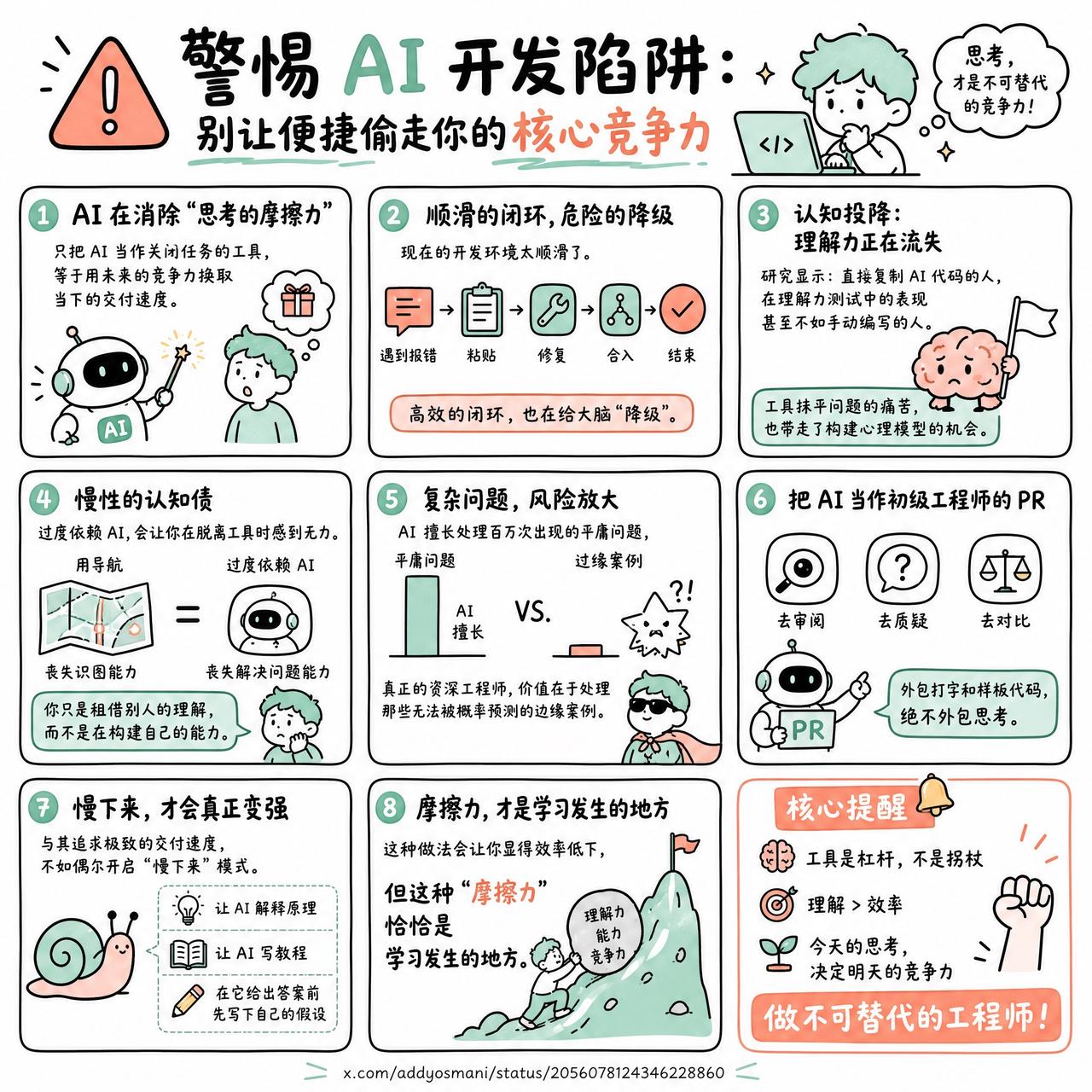 【警惕AI开发陷阱：别让便捷偷走你的核心竞争力】

快速阅读：AI 正在通过消除