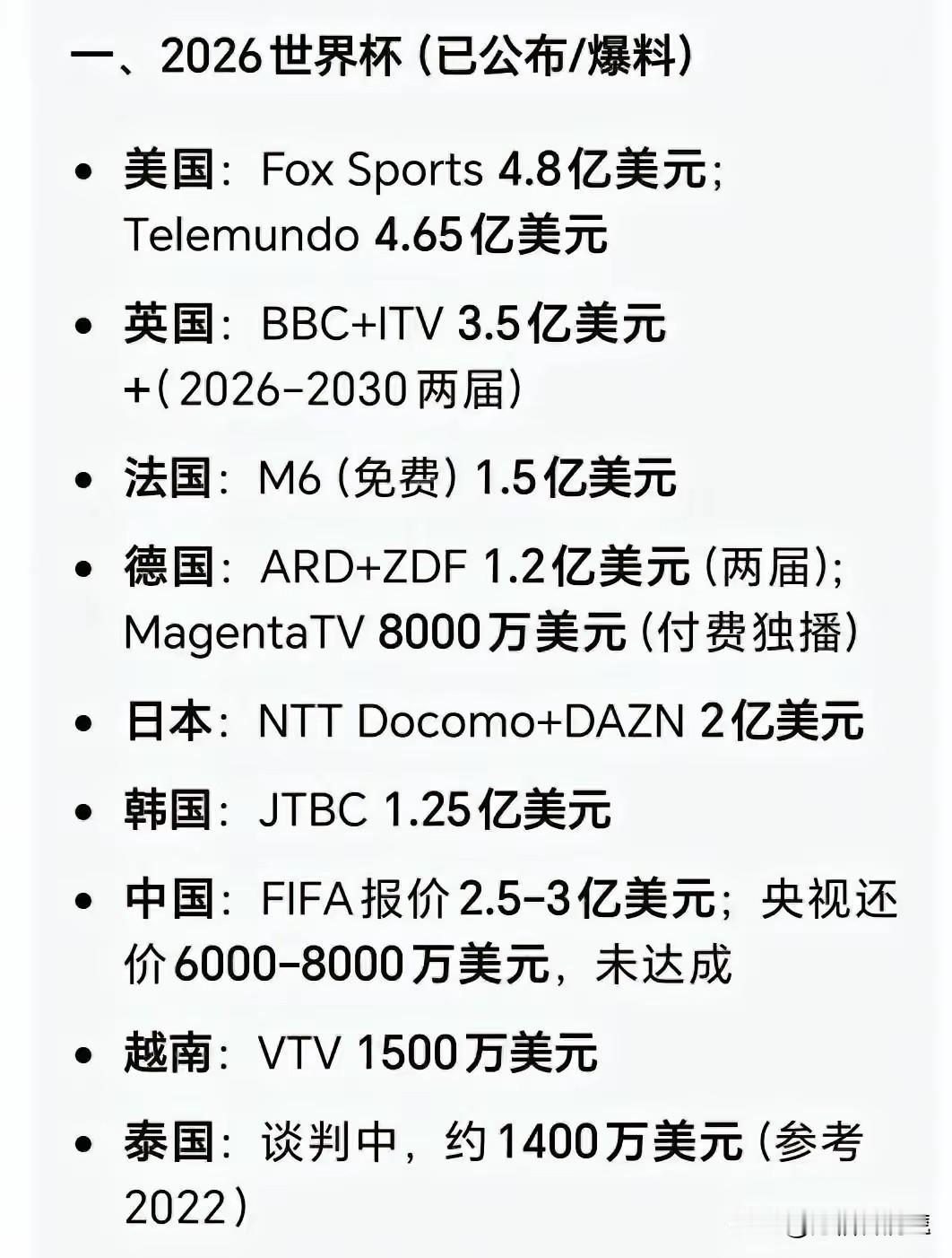 国足发挥的一直很稳定，不能为国争光，也要为国省钱。
不如拿钱搞好足球群众基础，有
