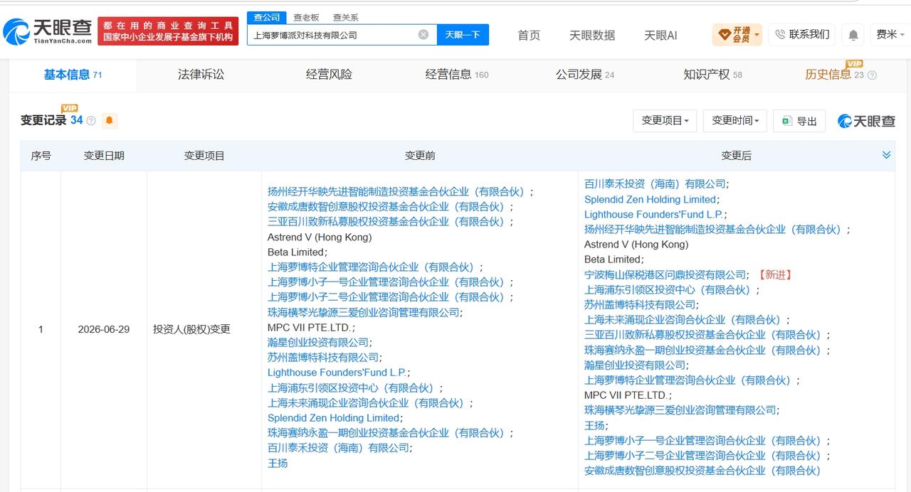 宁德时代入股萝博派对后者为人形机器人技术研发商
天眼查 App 显示，近日，上海