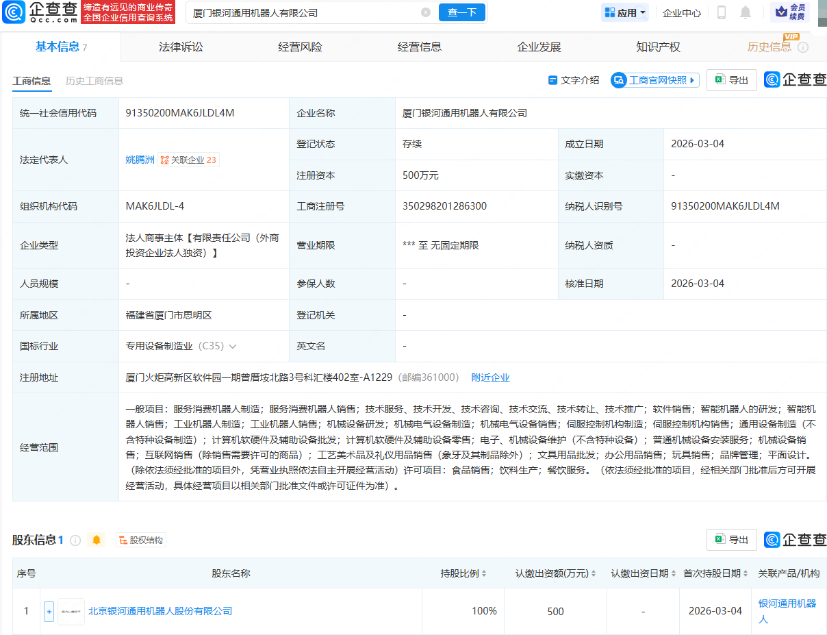 银河通用机器人在厦门成立新公司，含多项机器人业务