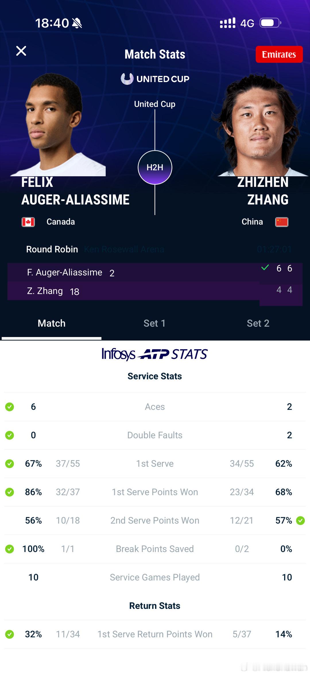 联合杯中国0比2加拿大 加拿大是真打不过，没关系，如果加拿大能够击败比利时，咱们