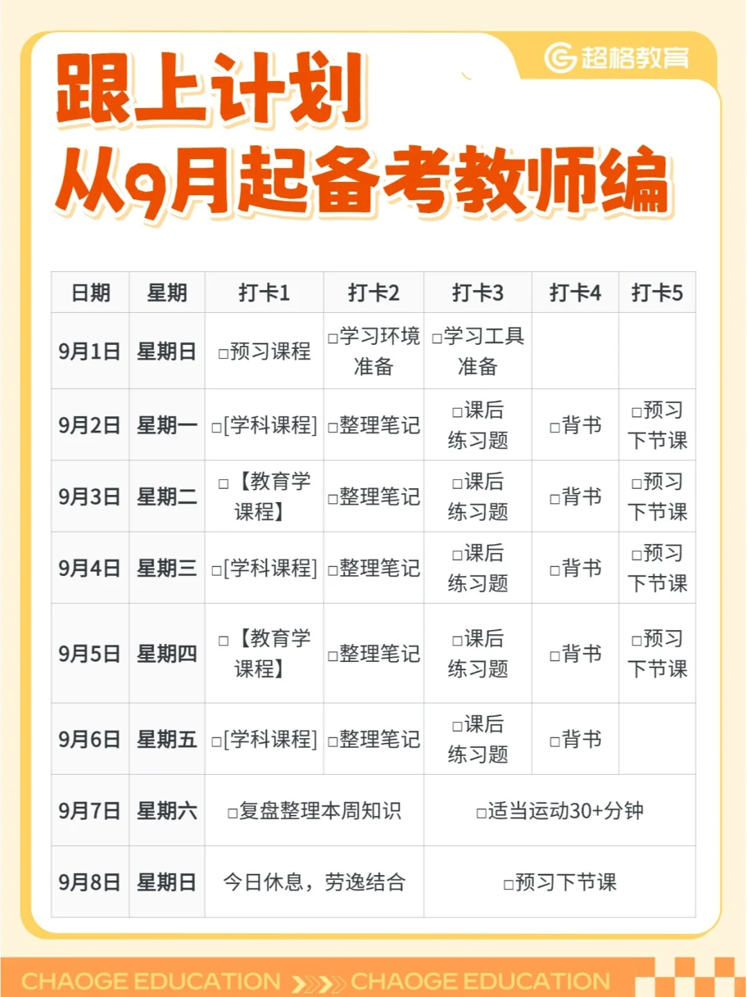 假如你从9月开始考编🔥 上岸计划表✔