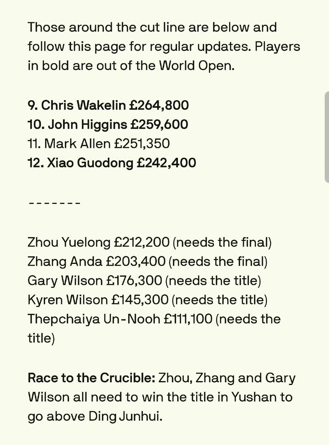 罗尼·奥沙利文退出巡回锦标赛!
WST宣布奥沙利文退出将于本月举行的巡回锦标赛。