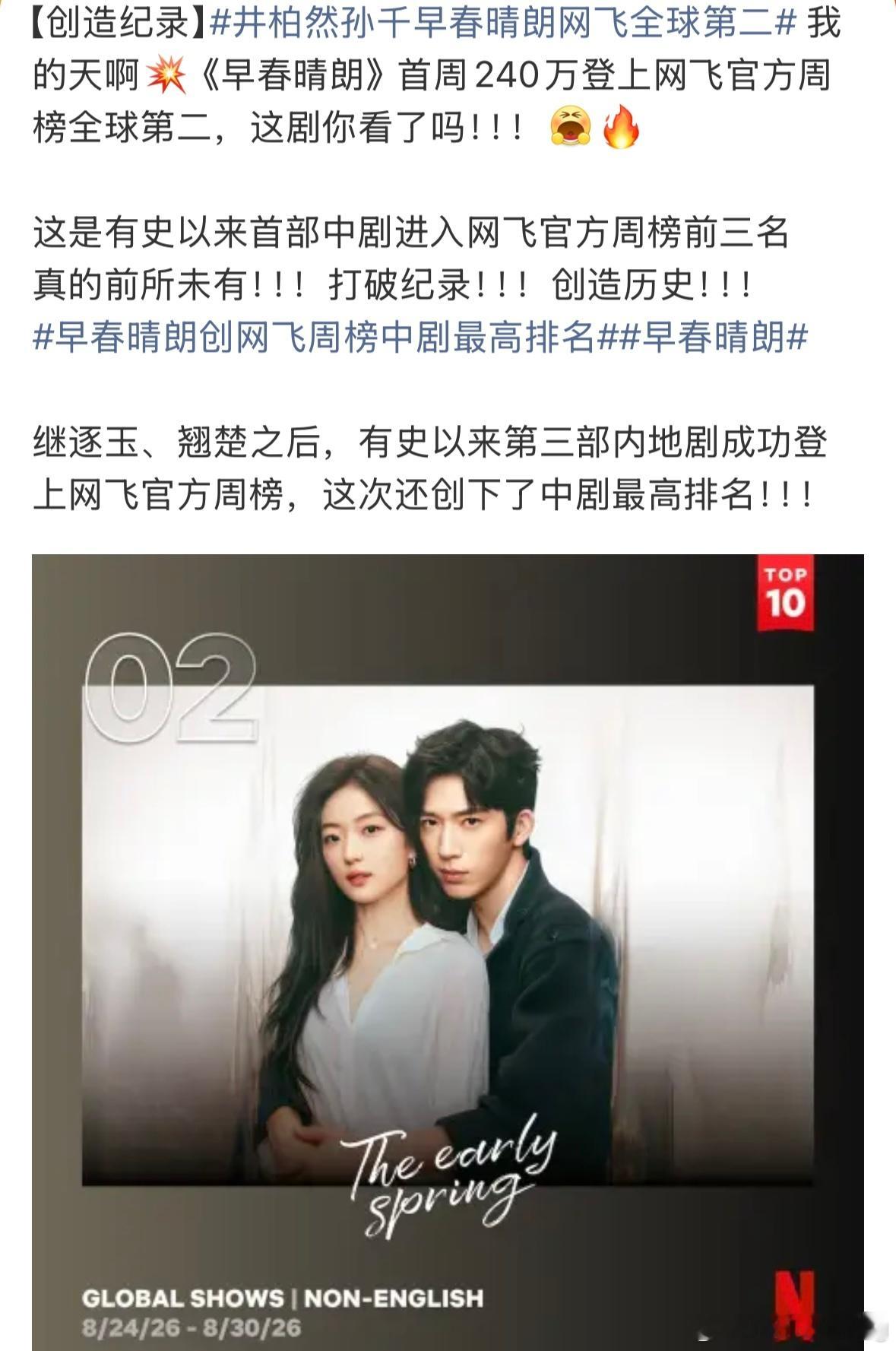 早春晴朗在Netflix也这么火吗 那我得更新一下了 ​​​